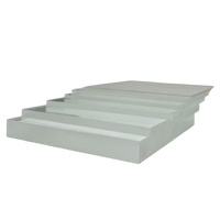 Acrylic (Clear) (1/16" - 1")