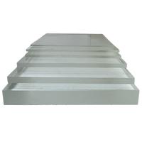 Acrylic (Clear) (1/16" - 1")