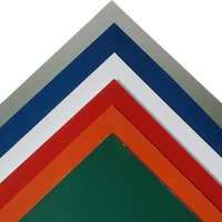 Material Sample Sets