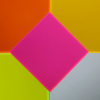 Material Sample Sets