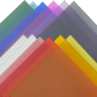 Material Sample Sets