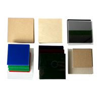 MakerSpace Starter Kit
