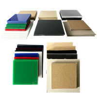 MakerSpace Starter Kit