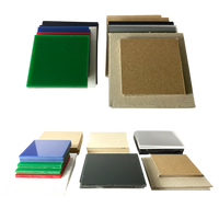 MakerSpace Starter Kit