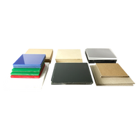 MakerSpace Starter Kit