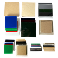 MakerSpace Starter Kit