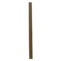 Maple Plywood with Veneer Core