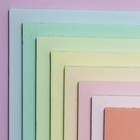 Material Sample Sets