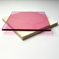 Pink Transparent Acrylic